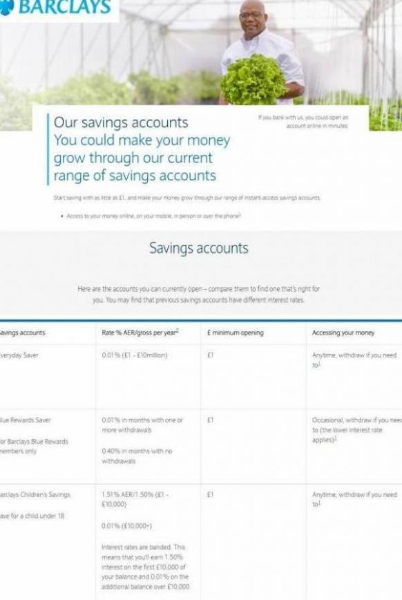 Savings Accounts. Barclays (2022-05-15-2022-05-15)